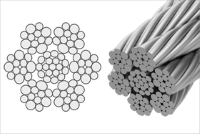 FUNE ACCIAIO Ø 4,8 6X7 SPIR+1X19 ZN 1960